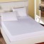 100% cotton Waterproof Fitted mattress protectors